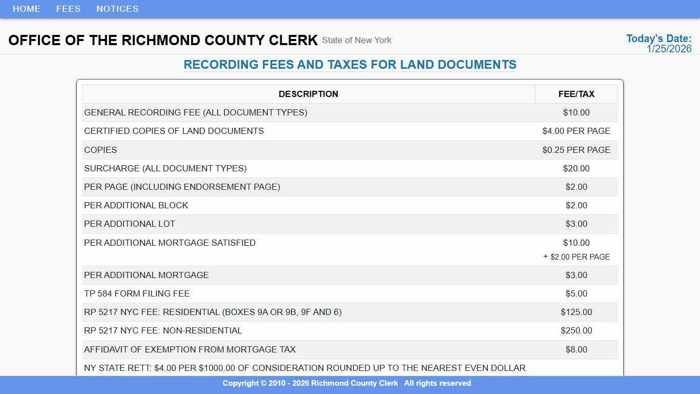 Richmond County Clerk New York